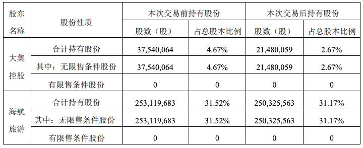 凱撒文化股票，深度解析與前景展望，凱撒文化股票，深度解析及前景展望