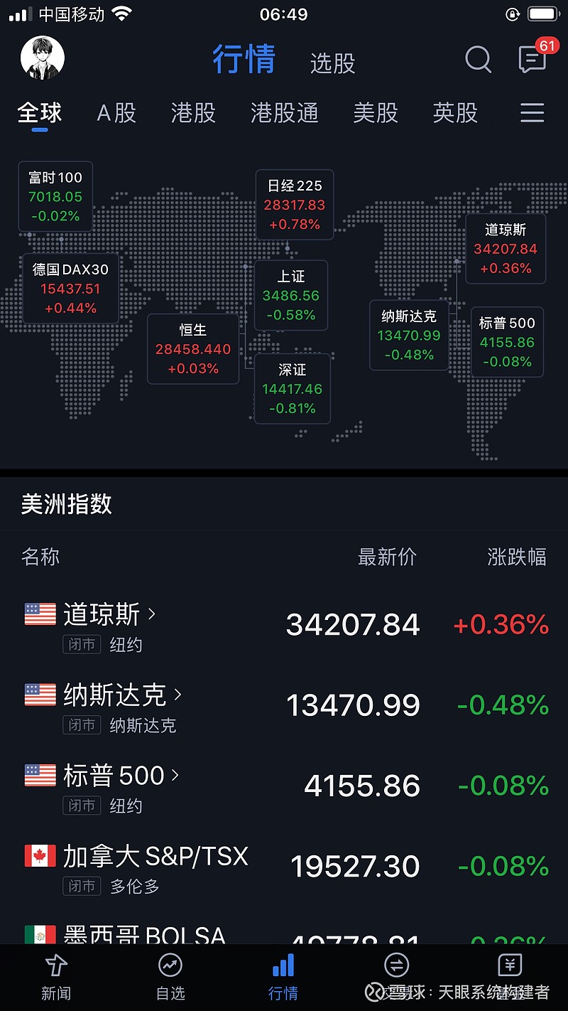 澳門 第97頁