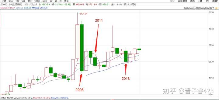 警鐘長鳴，如何應(yīng)對即將到來的2021年股災(zāi)，警鐘長鳴，備戰(zhàn)2021股災(zāi)，應(yīng)對策略揭秘