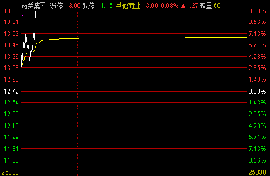 關(guān)于股票代碼002296的全方位解析與前景展望，股票代碼002296全方位解析與未來前景展望