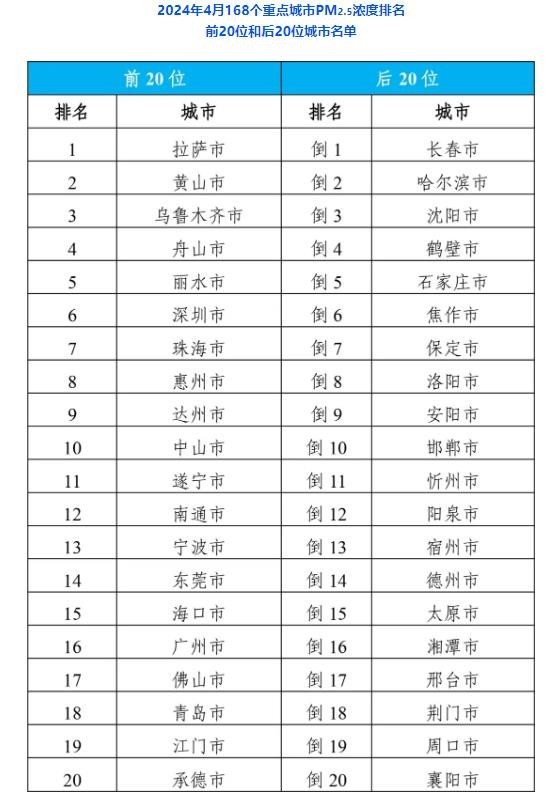揭秘中國(guó)軍隊(duì)實(shí)力排名，最新中國(guó)陸軍十三集團(tuán)軍實(shí)力排名圖表，中國(guó)軍隊(duì)實(shí)力揭秘，最新陸軍十三集團(tuán)軍排名圖表展示戰(zhàn)斗力強(qiáng)大的中國(guó)陸軍實(shí)力排名