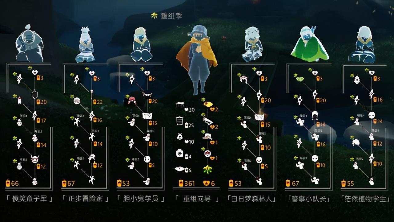 推薦 第69頁
