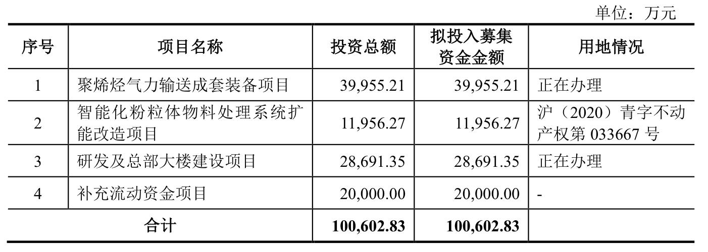 博實(shí)股份股吧，探究企業(yè)潛力與價(jià)值，博實(shí)股份股吧，深度探究企業(yè)潛力與價(jià)值