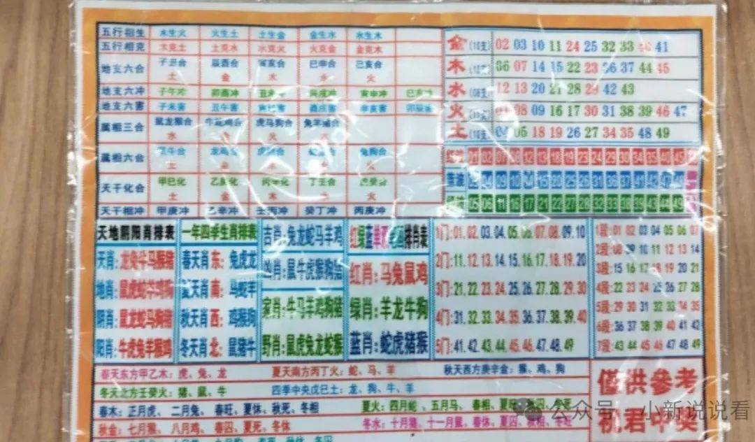 澳門四肖八碼期期準(zhǔn)免費(fèi)看——揭秘彩票預(yù)測(cè)真相，澳門四肖八碼期期準(zhǔn)揭秘，彩票預(yù)測(cè)真相大揭秘