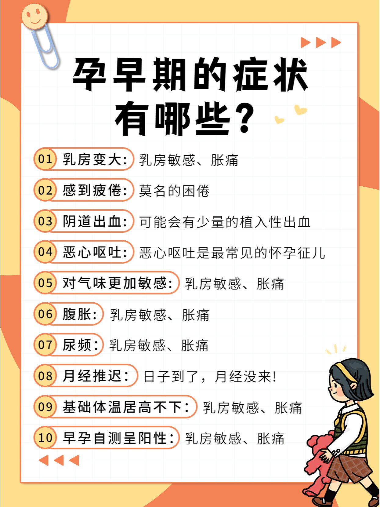 哺乳期懷孕征兆解析，了解哺乳期懷孕征兆，守護母嬰健康，哺乳期懷孕征兆詳解，守護母嬰健康的重要知識