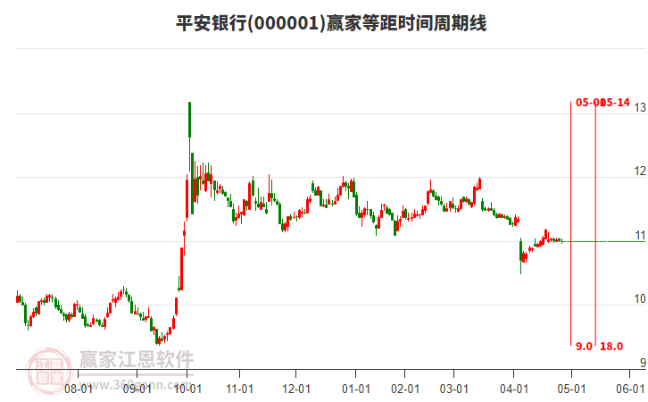 澳門 第73頁