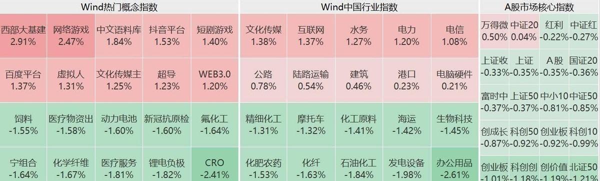 富春環(huán)保股票，深度解析與前景展望，富春環(huán)保股票深度解析及未來(lái)前景展望