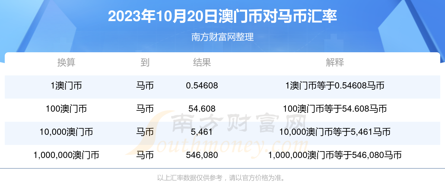 澳門特馬開獎結果
