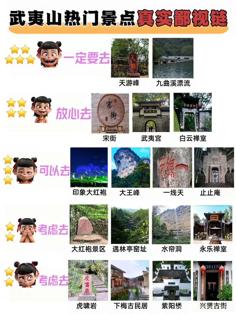 武夷山旅游景點大全，探秘福建的瑰寶，武夷山探秘，福建旅游瑰寶景點大全