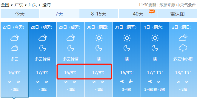 明天天氣24小時(shí)預(yù)報(bào)，全方位了解未來(lái)天氣變化，明天天氣24小時(shí)預(yù)報(bào)，全方位掌握未來(lái)天氣變化