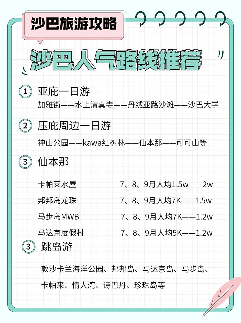 探索馬來(lái)西亞沙巴旅游的奧秘與魅力，馬來(lái)西亞沙巴旅游探秘，奧秘與魅力的交織之旅