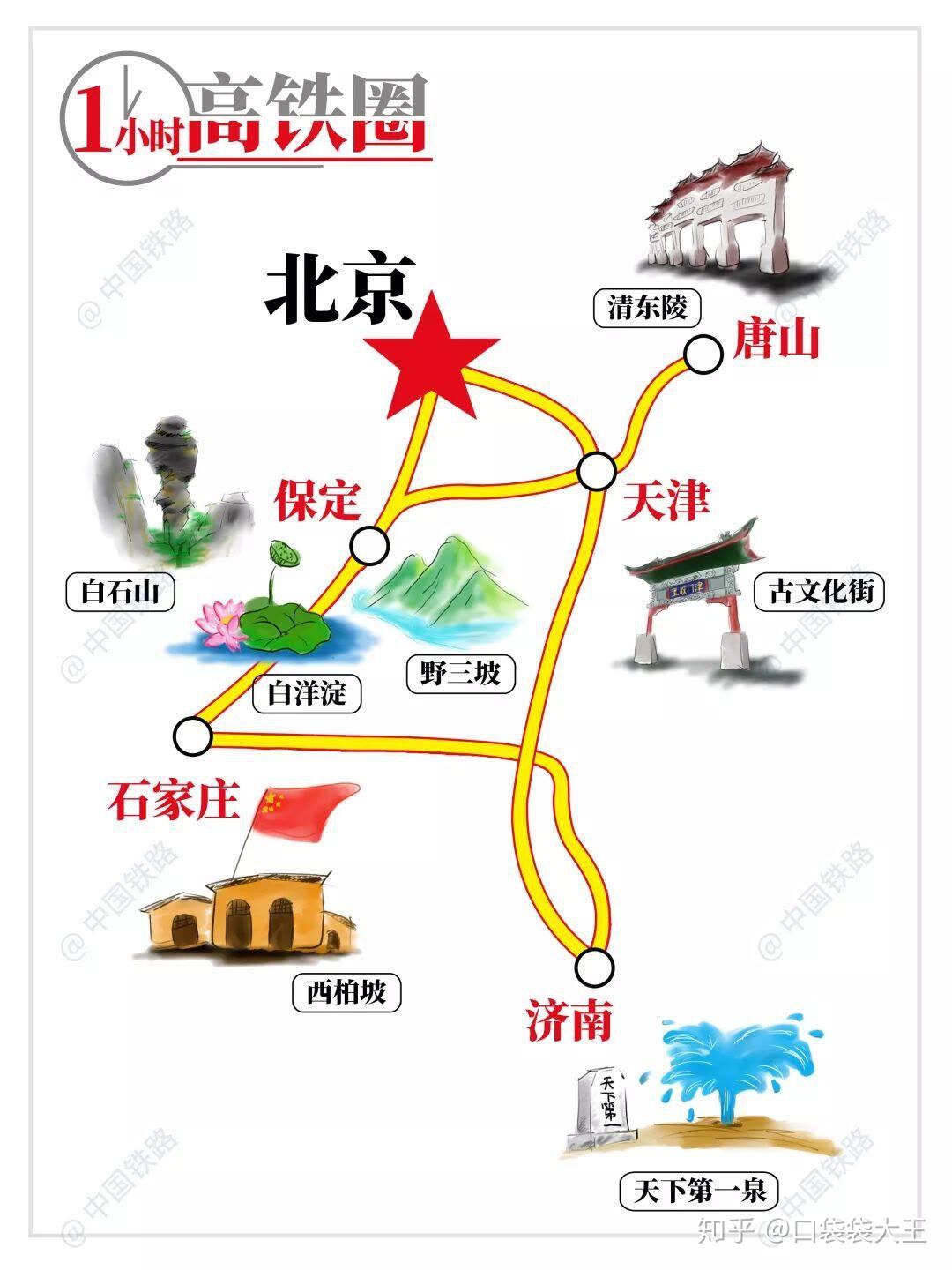 北京旅游地圖最新版2023，探索古都的絕佳指南，北京旅游地圖最新版2023，古都探索絕佳指南