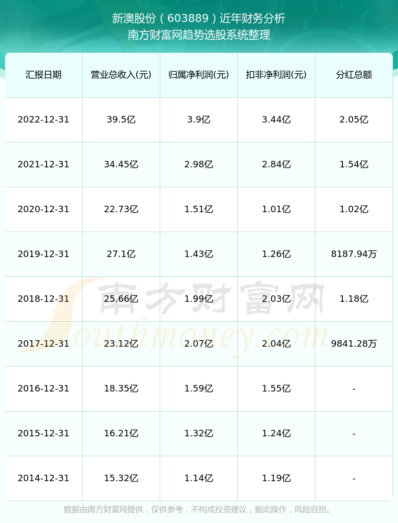 新澳一碼一碼精準(zhǔn)預(yù)測，揭秘彩票背后的秘密，提高中獎概率的秘訣！，揭秘彩票預(yù)測真相，新澳一碼精準(zhǔn)預(yù)測揭秘與中獎概率提升秘訣探索！