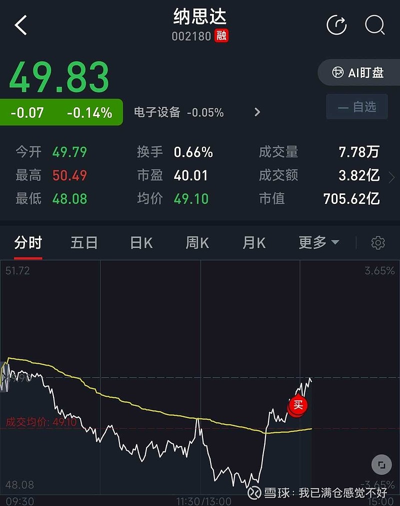 納思達(dá)股票，深度解析與前景展望，納思達(dá)股票深度解析及前景展望