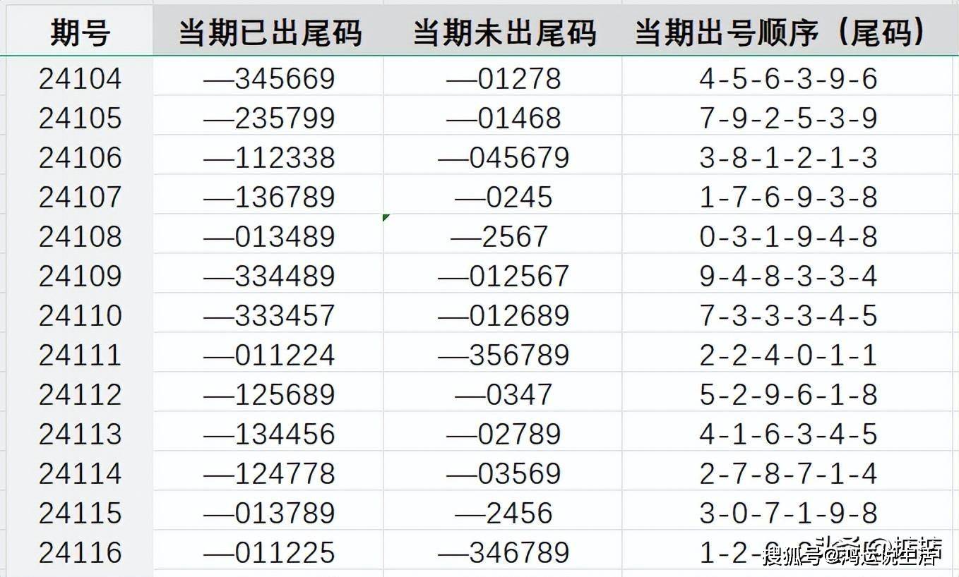 揭秘三肖三碼三期必開一碼獨家三碼的秘密，獨家揭秘，三肖三碼三期必開一碼之獨家三碼的秘密揭曉