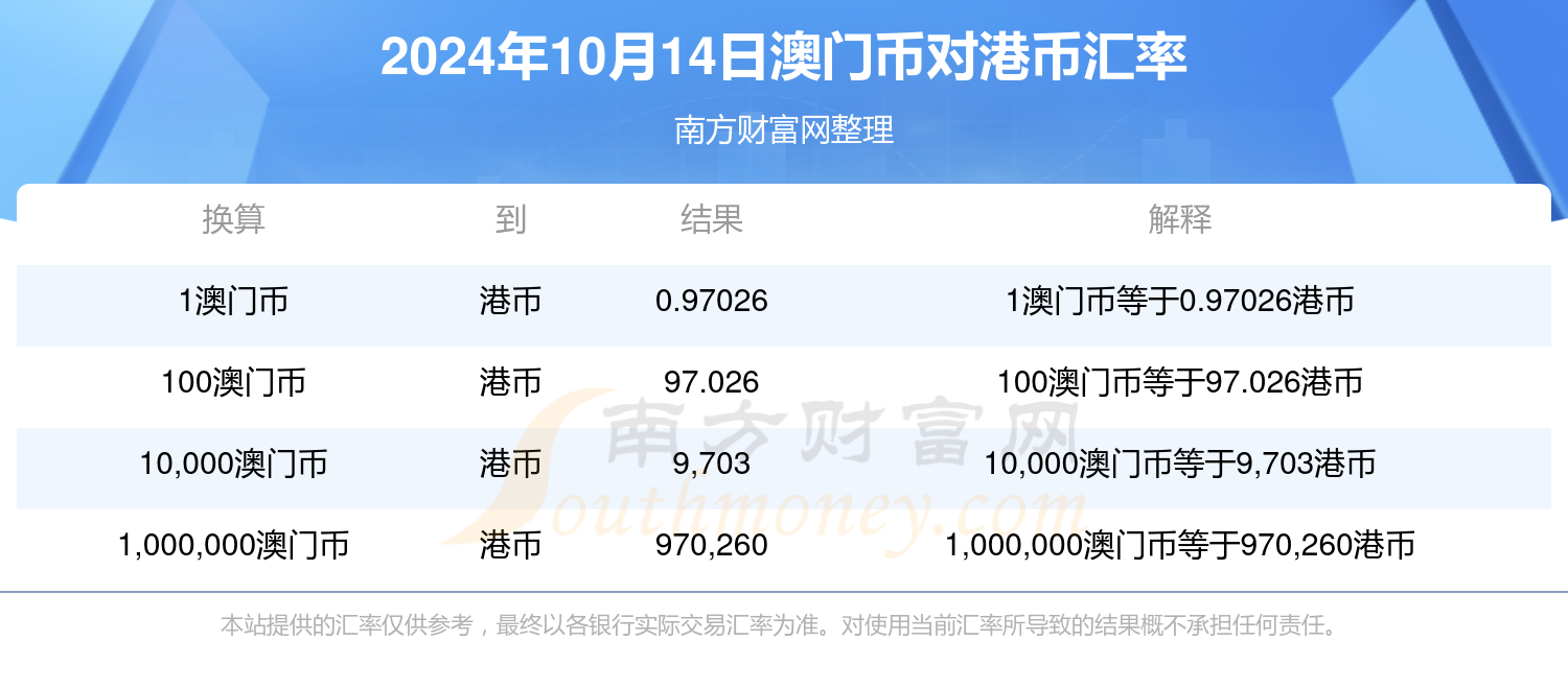 澳門今晚必開一肖預(yù)測，揭秘生肖運(yùn)勢與幸運(yùn)數(shù)字666的奧秘（附詳細(xì)分析與建議），澳門今晚生肖預(yù)測揭秘，幸運(yùn)數(shù)字666與生肖運(yùn)勢深度解析（附建議與預(yù)測）