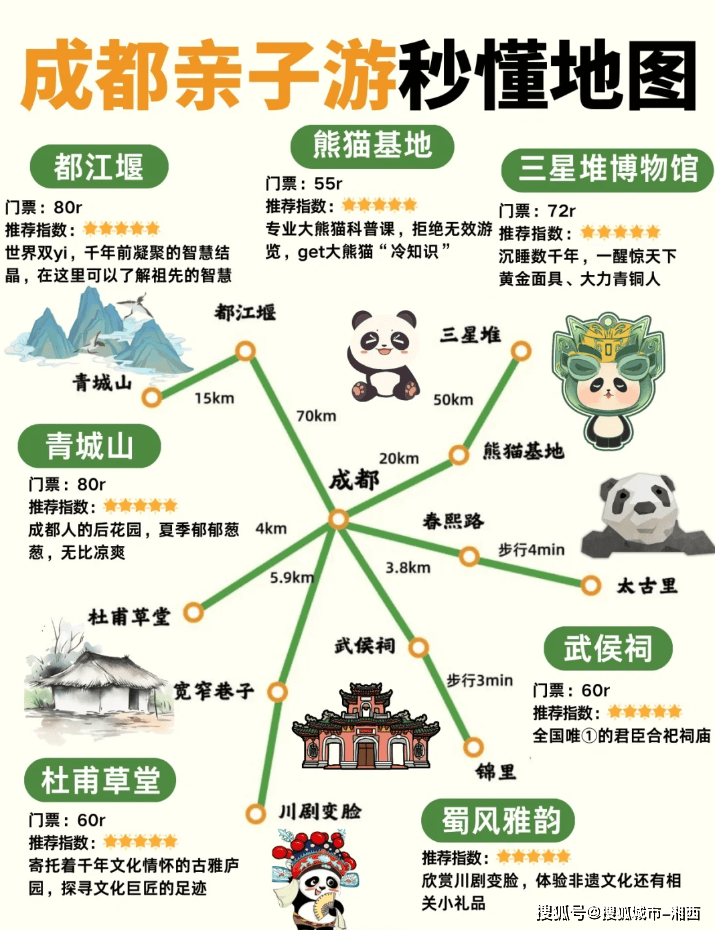 成都峨眉山旅游攻略，探索神秘仙境的絕佳指南，成都峨眉山旅游攻略，神秘仙境探索指南