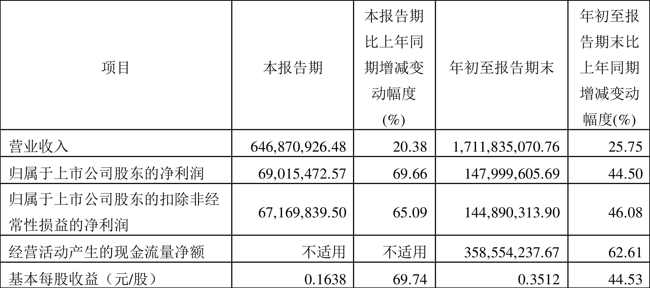 探索明星電力股吧，揭秘600101股票的魅力，揭秘明星電力股吧，探尋股票600101的魅力之源