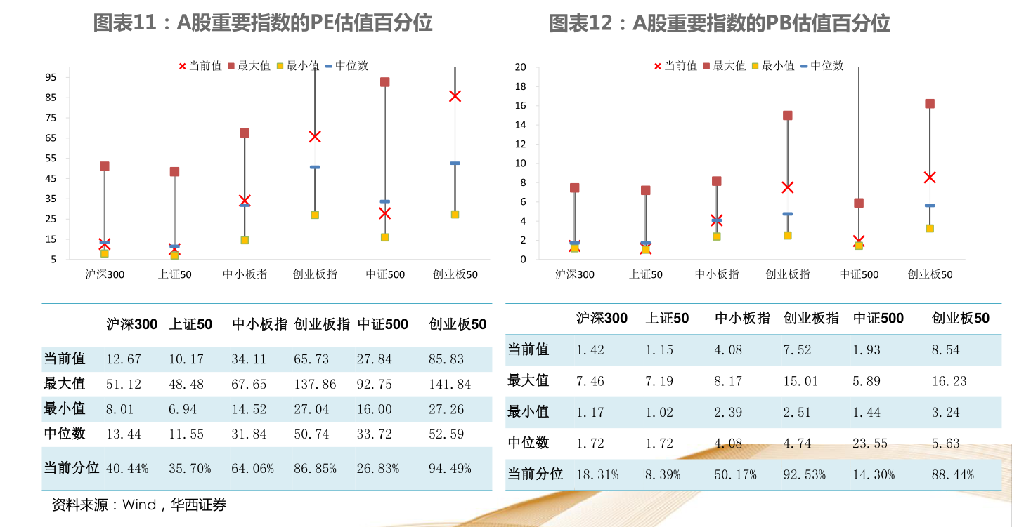 關(guān)于320003基金今天凈值的全面解析，320003基金今日凈值深度解析