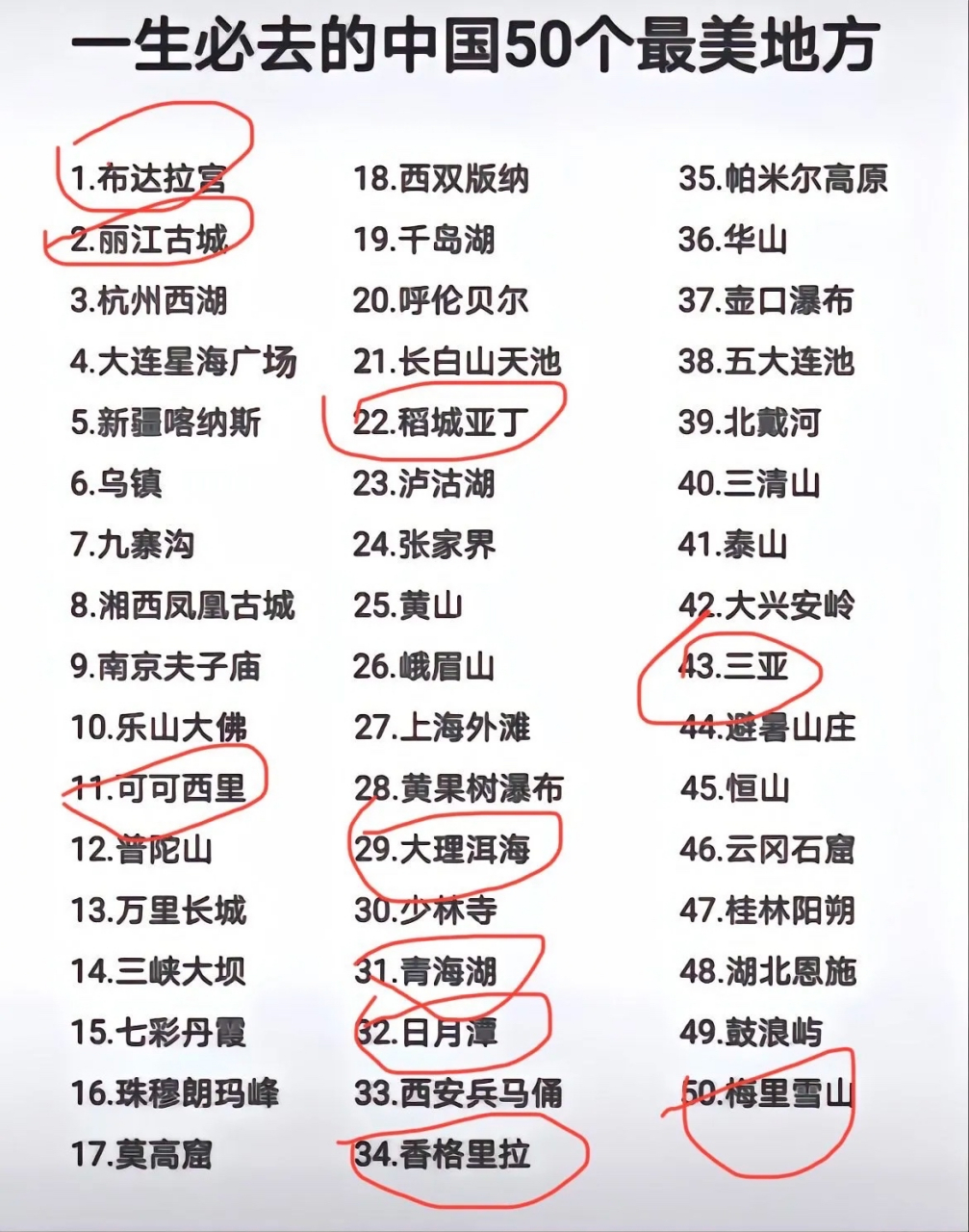全世界50個(gè)最美景點(diǎn)——探索世界奇觀之旅，探索全球50大美景，世界奇觀之旅