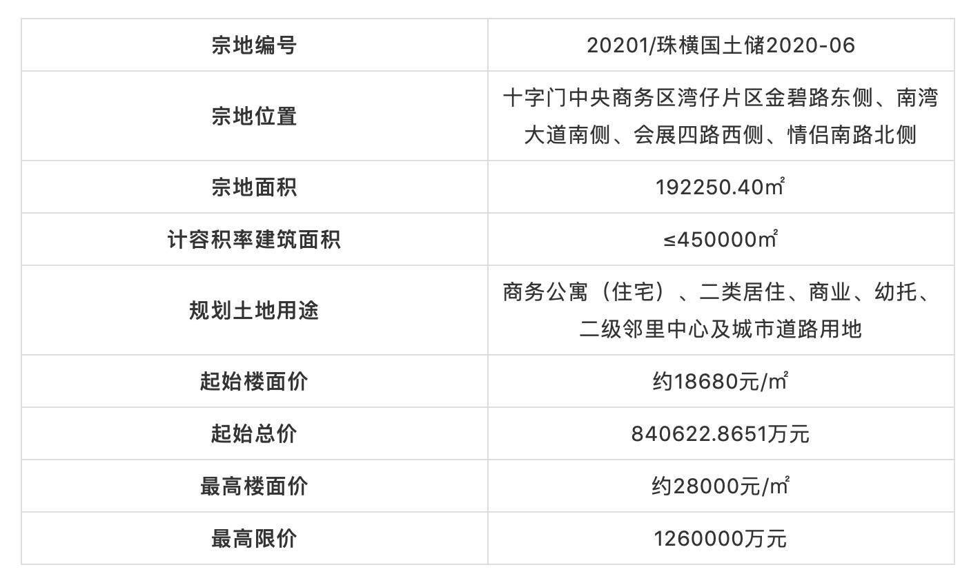 澳門開獎(jiǎng)結(jié)果解析