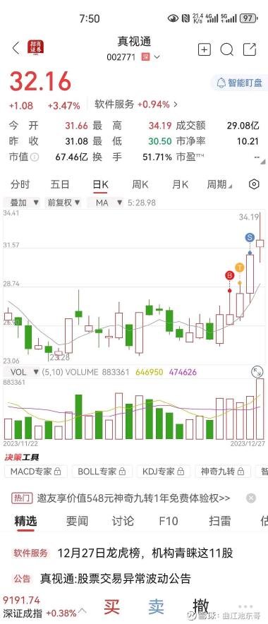 深度解析002771股吧，投資機遇與挑戰(zhàn)并存，深度解析，股吧002771投資機遇與挑戰(zhàn)并存