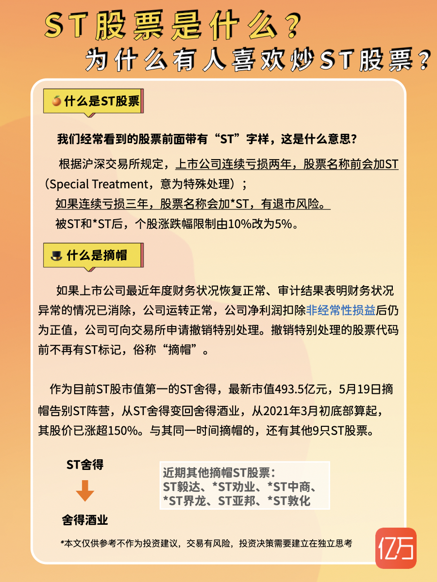 ST股票的投資價(jià)值及市場(chǎng)趨勢(shì)分析，ST股票投資價(jià)值與市場(chǎng)趨勢(shì)深度解析