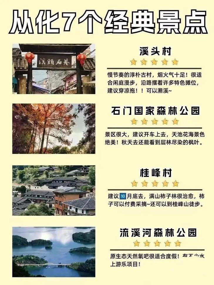 熱點 第47頁