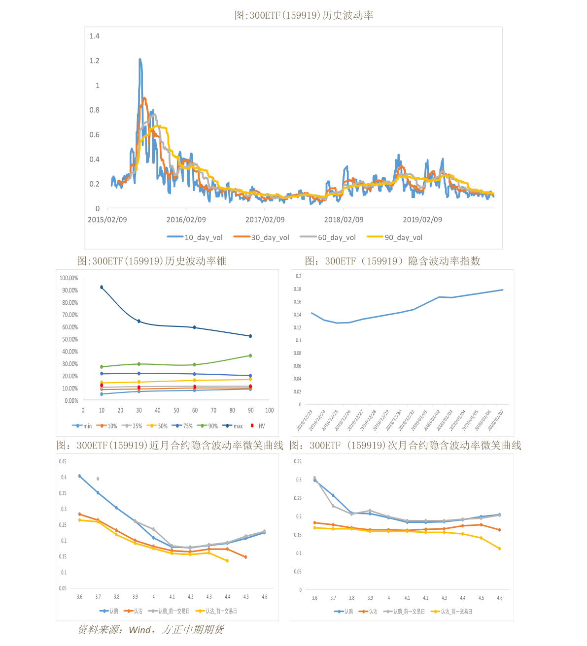 歐普康視股票，投資潛力與市場前景分析，歐普康視股票，投資潛力與未來市場前景深度解析