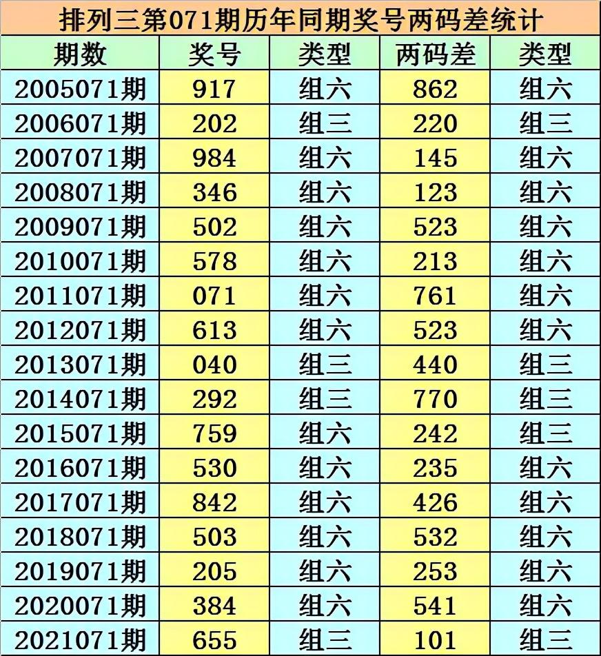 香港二四六開(kāi)獎(jiǎng)資料大全一，深度解析與實(shí)用指南，香港二四六開(kāi)獎(jiǎng)資料大全深度解析與實(shí)用指南