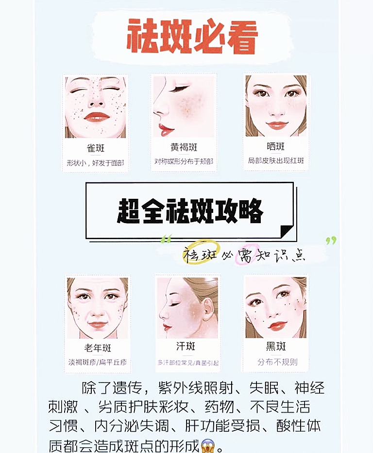 用什么可以祛斑，全面解析祛斑方法與產(chǎn)品選擇，全面解析祛斑方法與產(chǎn)品選擇，如何有效祛斑？