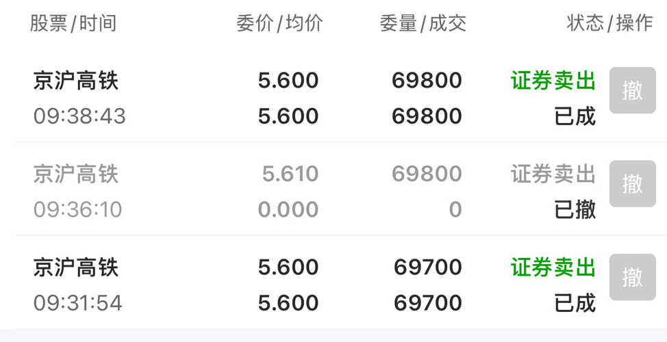 探索京滬高鐵股吧的獨特魅力，601816背后的故事，揭秘京滬高鐵股吧的獨特魅力，探尋股票代碼背后的故事（601816）