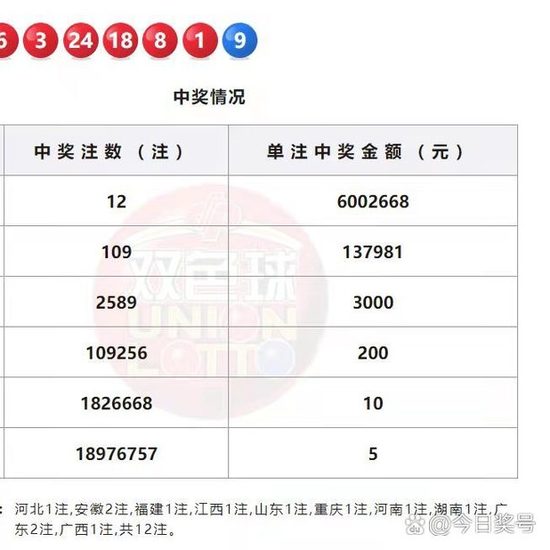澳門碼出號綜合走勢彩吧助手——你的彩票分析利器，澳門碼出號綜合走勢分析，彩吧助手助力彩票預(yù)測