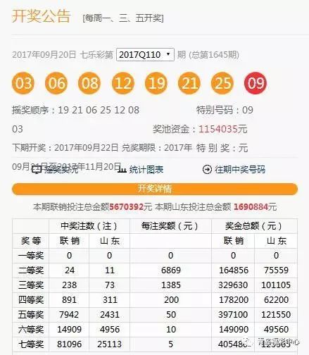 澳門彩票開獎(jiǎng)結(jié)果，探索六下彩的奧秘（2020年回顧），澳門彩票開獎(jiǎng)結(jié)果回顧，探索六下彩奧秘（2020年）