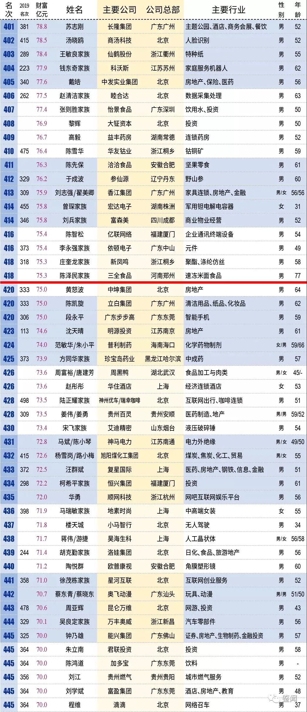 新澳門彩歷史開獎記錄走勢圖，深度解析與預測，澳門彩歷史開獎記錄走勢圖深度解析及預測報告