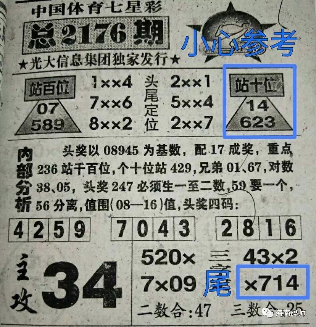彩票預測技巧
