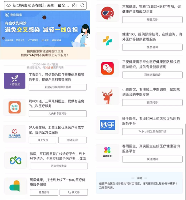 男科網(wǎng)上問(wèn)診平臺(tái)，革新醫(yī)療體驗(yàn)的新紀(jì)元，男科網(wǎng)上問(wèn)診平臺(tái)，革新醫(yī)療體驗(yàn)的新紀(jì)元時(shí)代