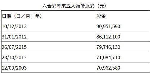 4887鐵算香港開獎(jiǎng)結(jié)果最新
