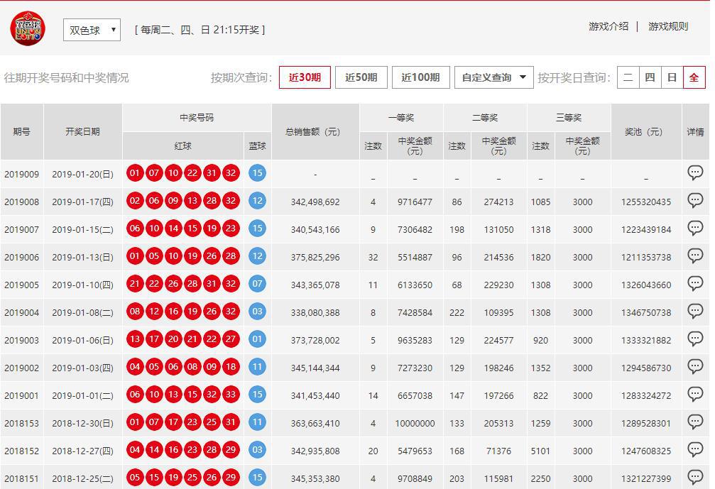 澳門六開彩開獎結果開獎記錄與2025年的期待，澳門六開彩開獎結果記錄與未來展望（2025年期待）