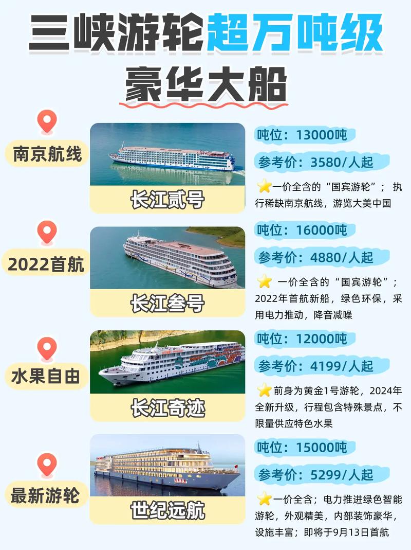 三峽豪華游輪價(jià)格全解析，三峽豪華游輪價(jià)格詳解