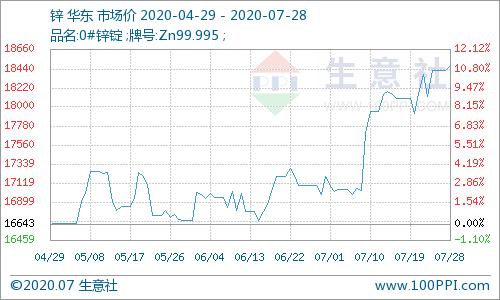深度解析，002221東華能源股吧的獨特魅力和未來展望，深度解讀東華能源股吧的獨特魅力與未來展望