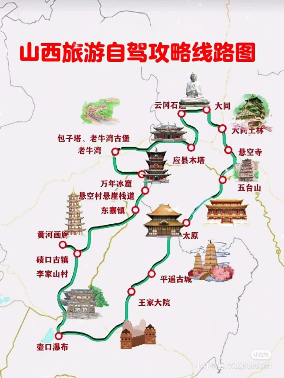 探索山西，自駕游線路圖詳解，山西自駕游線路圖詳解，探索之旅啟程