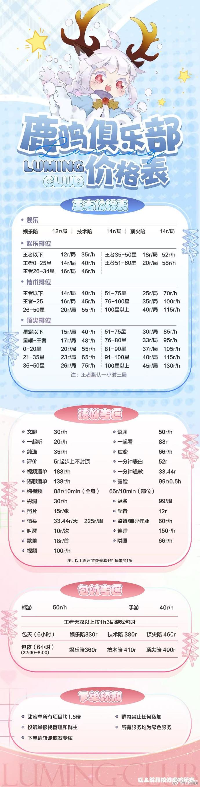 明星陪玩一覽表，玩轉(zhuǎn)娛樂新時(shí)代，明星陪玩一覽表，娛樂新時(shí)代的極致體驗(yàn)