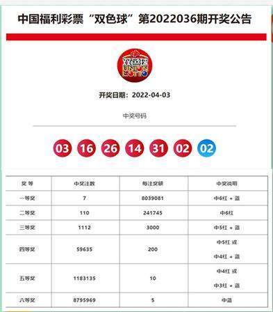 最快澳門開獎(jiǎng)結(jié)果52期，深度解析與實(shí)時(shí)更新，澳門開獎(jiǎng)結(jié)果第52期深度解析與實(shí)時(shí)更新通知
