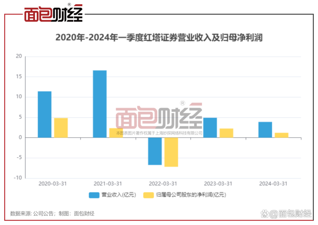 香港 第43頁