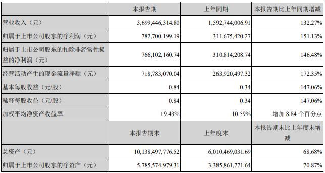 天賜材料股吧——探索材料行業(yè)的璀璨明珠，天賜材料股吧，揭秘材料行業(yè)的璀璨明珠