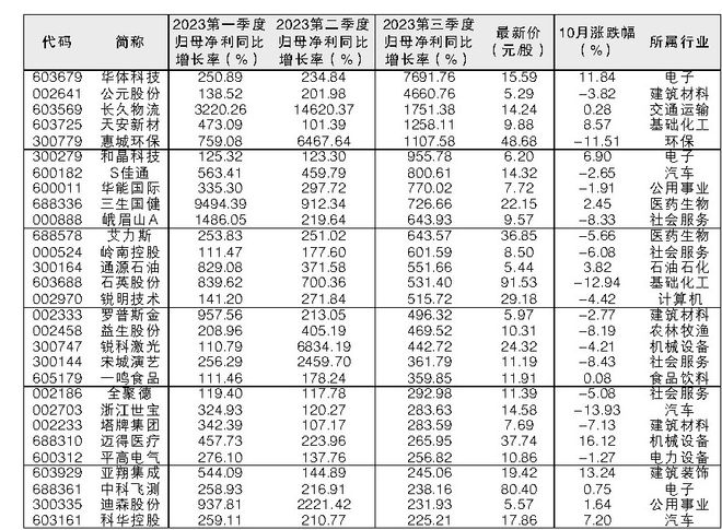 澳門(mén)三肖三碼精準(zhǔn)預(yù)測(cè)，揭秘黃大仙的神秘面紗與背后的秘密故事，澳門(mén)三肖三碼精準(zhǔn)預(yù)測(cè)揭秘，黃大仙的神秘面紗與背后故事探索