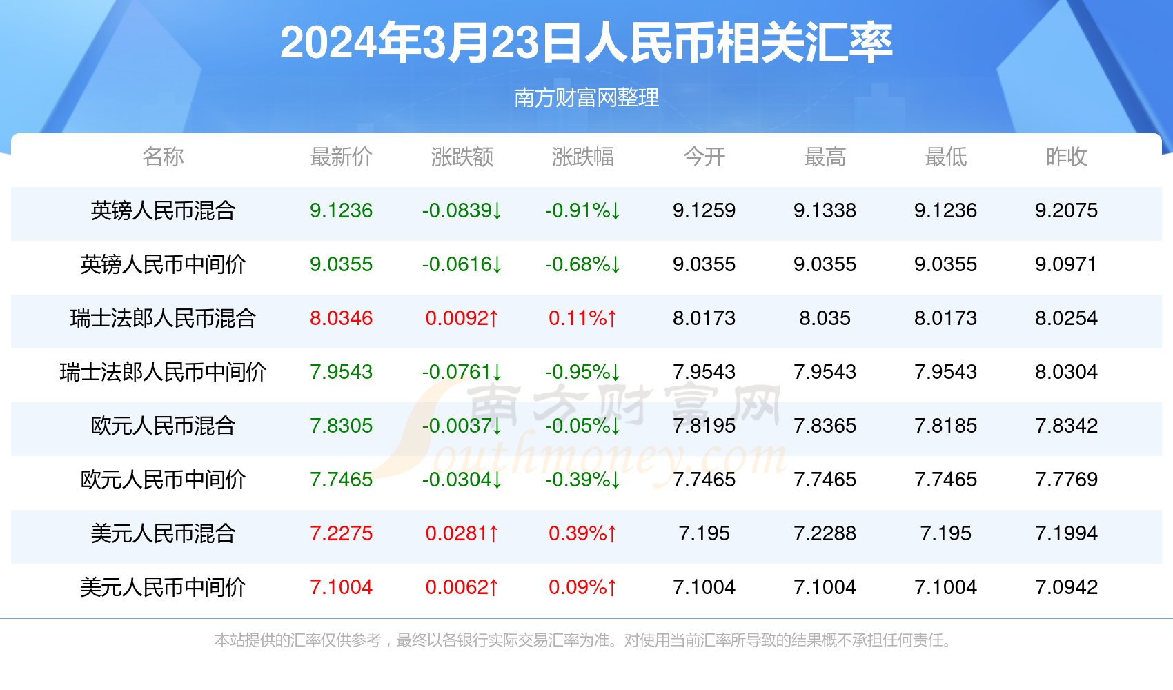 新澳門一碼一碼，揭秘精準(zhǔn)預(yù)測的秘密與真相，揭秘澳門一碼一碼精準(zhǔn)預(yù)測的秘密與真相