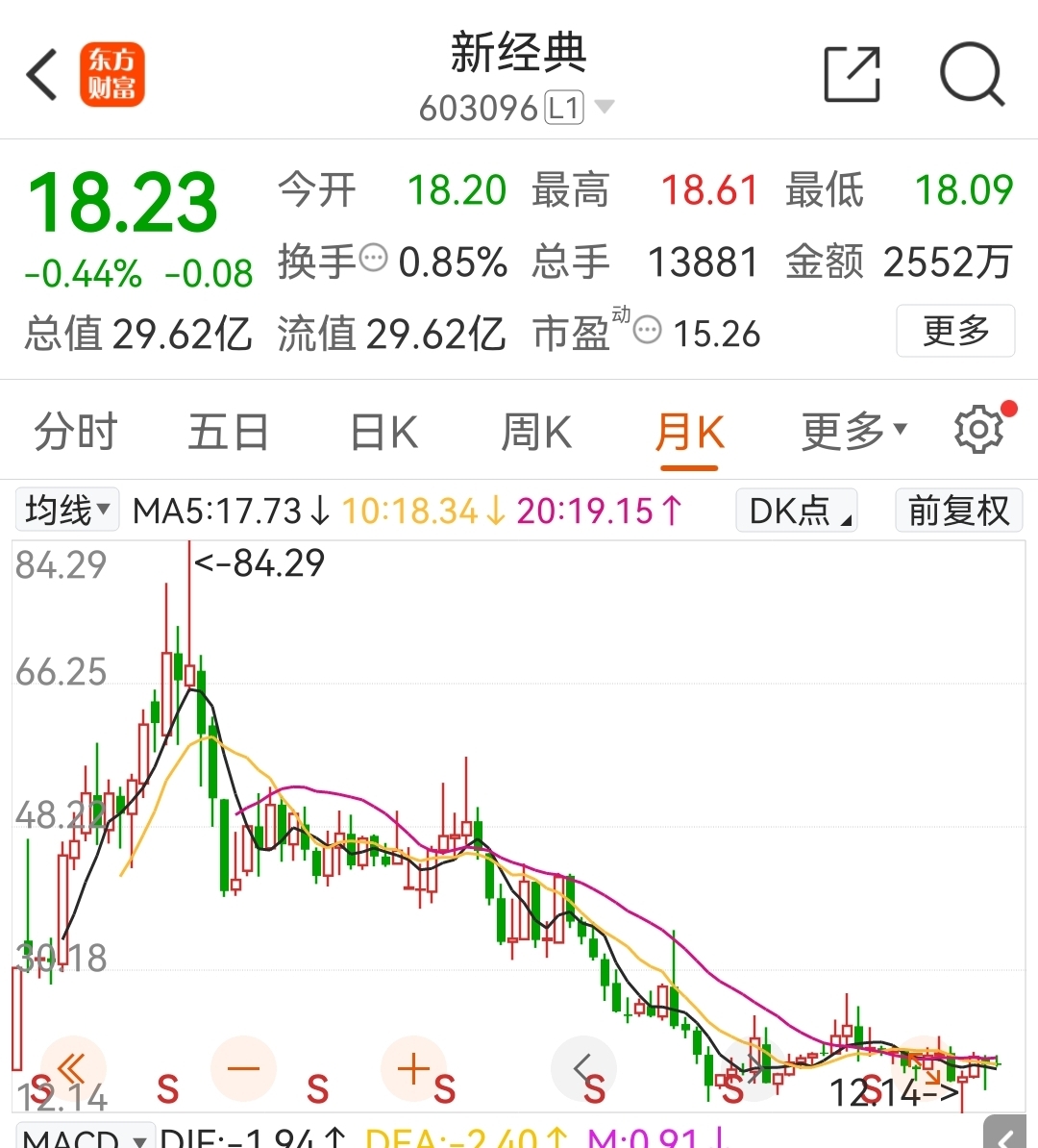 揭秘諾安新經(jīng)濟(jì)股票，投資新經(jīng)濟(jì)的理想選擇（代碼，000971），諾安新經(jīng)濟(jì)股票深度解析，投資新經(jīng)濟(jì)的優(yōu)選之選（代碼，000971）