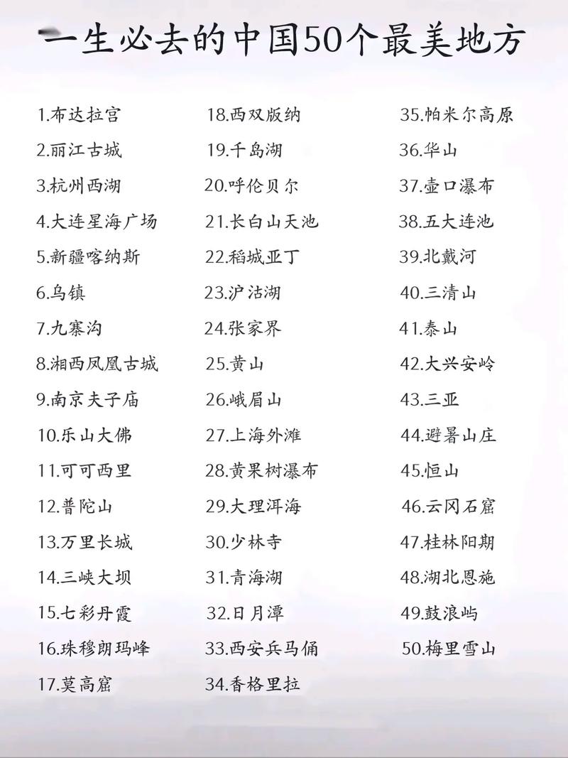 中國(guó)一生必去的50個(gè)地方——探尋千年文明與壯美景色，中國(guó)必游50地，千年文明與壯美景色探尋之旅